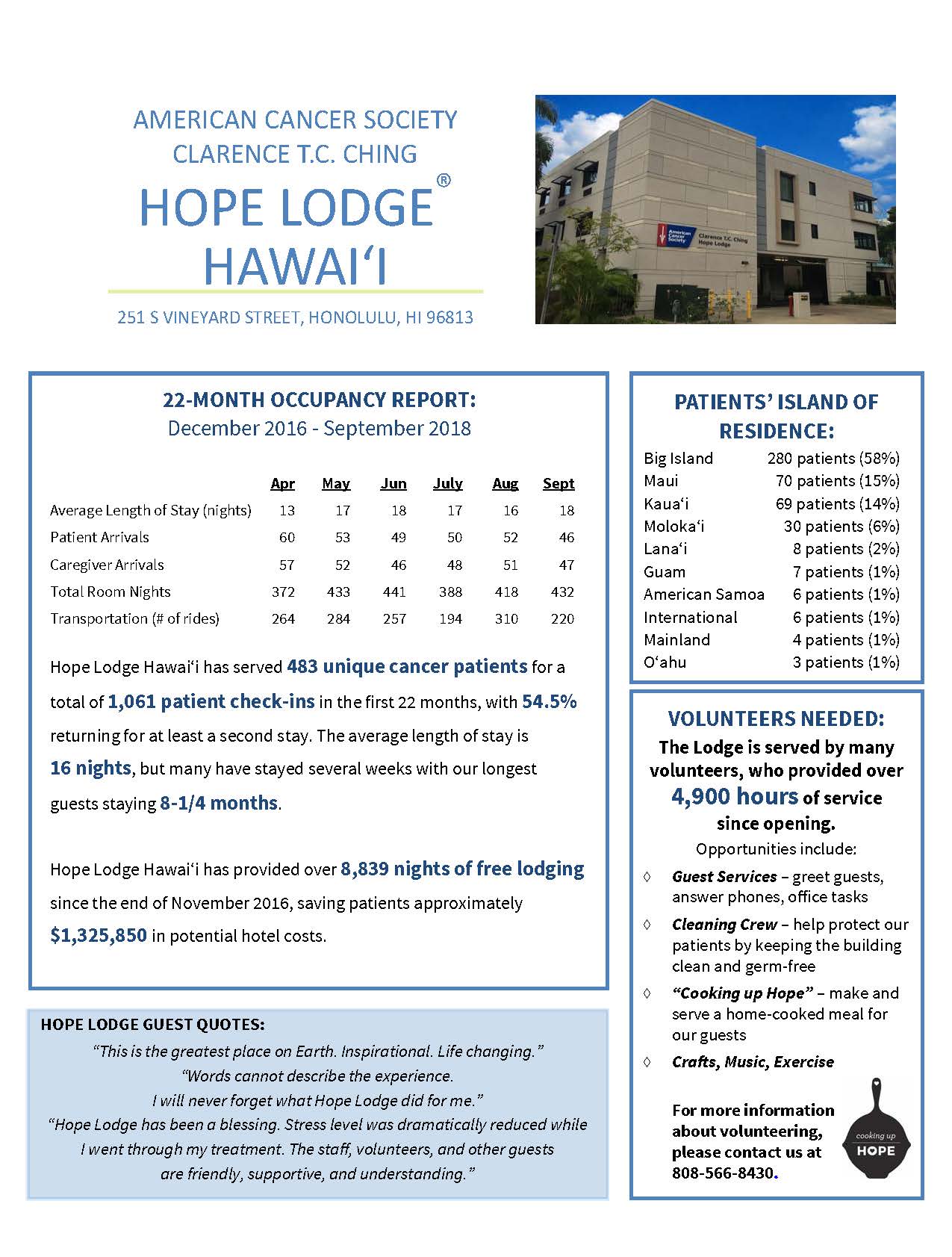 Hope Lodge